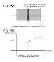 Fig. 77 - Stereoscopic image display device, image processing device, and stereoscopic image processing method with reduced 3D moire