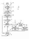 Fig. 01 - System And Method For Clearing Weak And Missing Inkjets In An Inkjet Printer