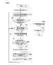 Fig. 10 - Liquid ejection apparatus, storage medium, and control method