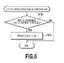 Fig. 09 - Printing apparatus and inspection method