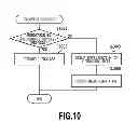 Fig. 14 - Printing apparatus and inspection method