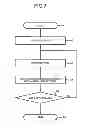 Fig. 08 - Printing apparatus and printing method