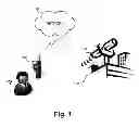Fig. 02 - VIDEO CONFERENCE USING AN EXTERNAL VIDEO STREAM