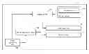 Fig. 01 - Video display device