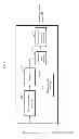 Fig. 06 - Video display device