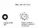 Fig. 01 - RING FITTING SYSTEMS