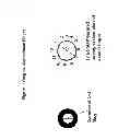 Fig. 02 - RING FITTING SYSTEMS
