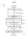 Fig. 04 - Aqua video system and method