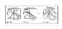 Fig. 01 - Methods for deblending of seismic shot gathers
