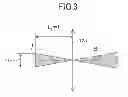 Fig. 04 - Optical measurement device and vehicle