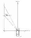 Fig. 01 - System and method for controlling exterior vehicle lights responsive to detection of a semi-truck