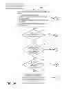 Fig. 04 - System and method for controlling exterior vehicle lights responsive to detection of a semi-truck