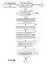 Fig. 06 - System and method for controlling exterior vehicle lights responsive to detection of a semi-truck