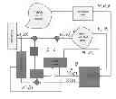 Fig. 01 - System for stabilizing a positioner with motorized axes of an item of equipment, method and application