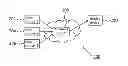 Fig. 01 - Collective broadcasting based on geo-localized video streaming