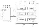 Fig. 01 - Detection of graphics added to a video signal