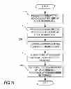 Fig. 07 - Image sensor positioning apparatus and method