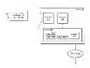 Fig. 01 - Automated Scanning