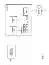 Fig. 02 - Automated Scanning