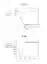 Fig. 09 - Image pickup apparatus