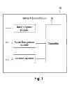 Fig. 02 - IMAGE CAPTURE DEVICE AND METHOD FOR IMAGE PROCESSING BY VOICE RECOGNITION