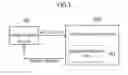 Fig. 02 - Ramp-signal generator circuit, and image sensor and imaging system including the same