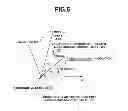 Fig. 06 - Photographing apparatus and photographing method for displaying combined avatar and map information related to a subject