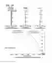 Fig. 11 - Imaging lens