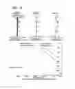 Fig. 13 - Imaging lens