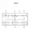Fig. 02 - Display apparatus and control method thereof