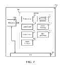 Fig. 06 - VIDEO ALERTS