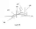 Fig. 09 - Electro-Active Ophthalmic Lenses Comprising Low Viscosity Liquid Crystalline Mixtures