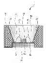 Fig. 01 - Method for manufacturing red phosphor