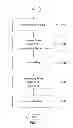 Fig. 02 - Method for manufacturing red phosphor