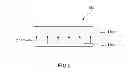 Fig. 06 - Method for manufacturing red phosphor