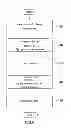 Fig. 07 - Method for manufacturing red phosphor