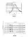 Fig. 22 - Method for manufacturing red phosphor