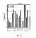 Fig. 23 - Method for manufacturing red phosphor