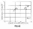 Fig. 34 - Method for manufacturing red phosphor