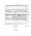 Fig. 08 - Liquid crystal display panel