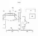 Fig. 04 - Method and apparatus for correcting errors on a wafer processed by a photolithographic mask
