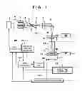 Fig. 02 - Exposure method, exposure apparatus, and method of manufacturing device