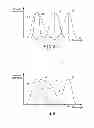 Fig. 07 - Optical bend measurement apparatus