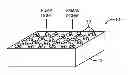 Fig. 01 - ELECTRONIC AND PLASMONIC ENHANCEMENT FOR SURFACE ENHANCED RAMAN SPECTROSCOPY