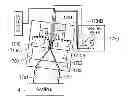 Fig. 01 - Probe apparatus for measuring depth-limited properties with low-coherence enhanced backscattering
