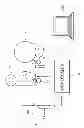Fig. 04 - Printer
