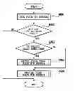 Fig. 01 - Control apparatus, controlling method, program and recording medium