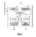 Fig. 04 - Control apparatus, controlling method, program and recording medium