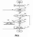 Fig. 06 - Control apparatus, controlling method, program and recording medium
