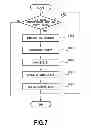 Fig. 08 - Control apparatus, controlling method, program and recording medium